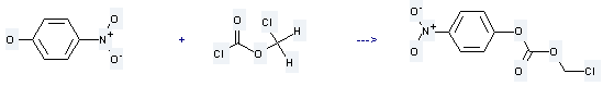 Chloromethyl chloroformate is used to produce carbonic acid chloromethyl ester 4-nitro-phenyl ester by reaction with 4-nitro-phenol.